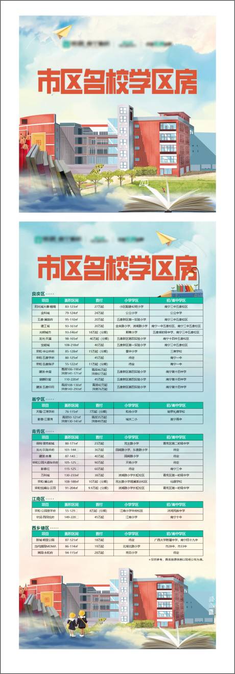 源文件下載【享設計】搜索編號：55380009975308319【名校學區房海報】