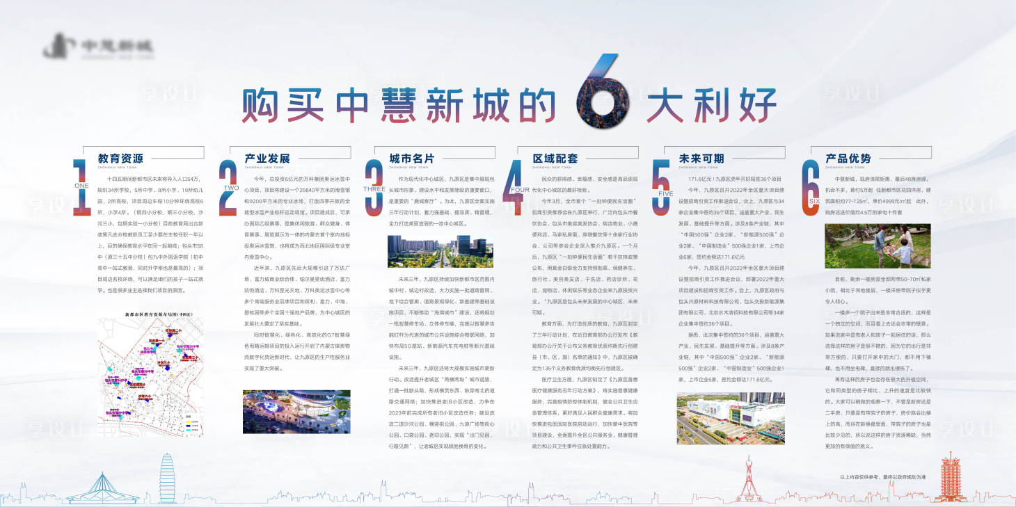 源文件下载【地产六大利好海报展板】编号：45060009933299985