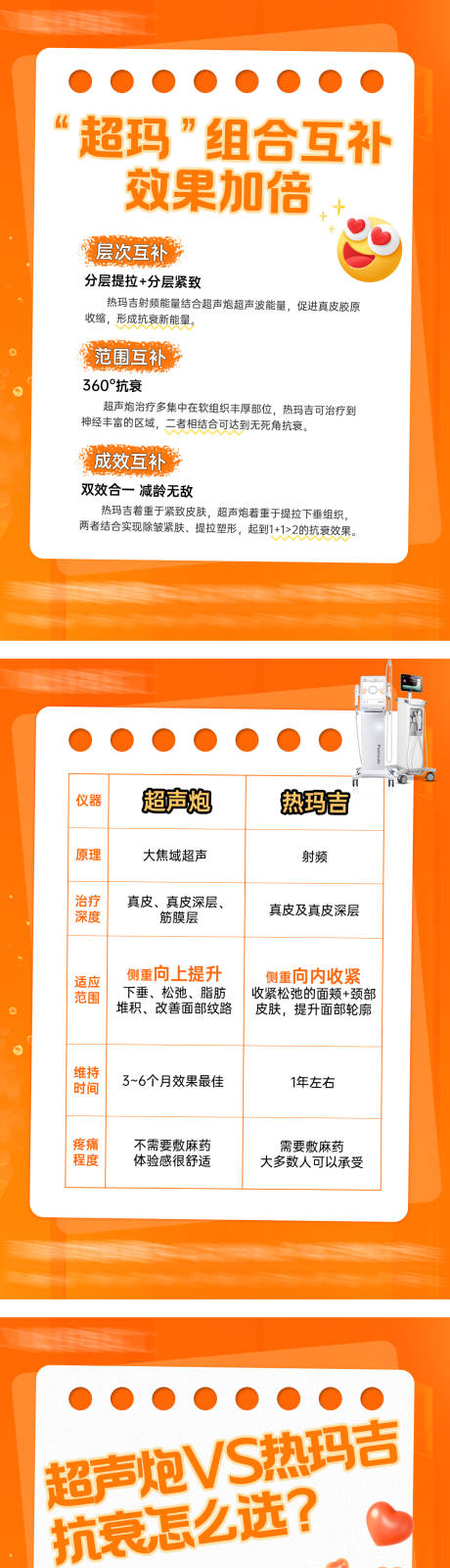 源文件下載【享設計】搜索編號：17460010243278547【超聲炮熱瑪吉科普海報】