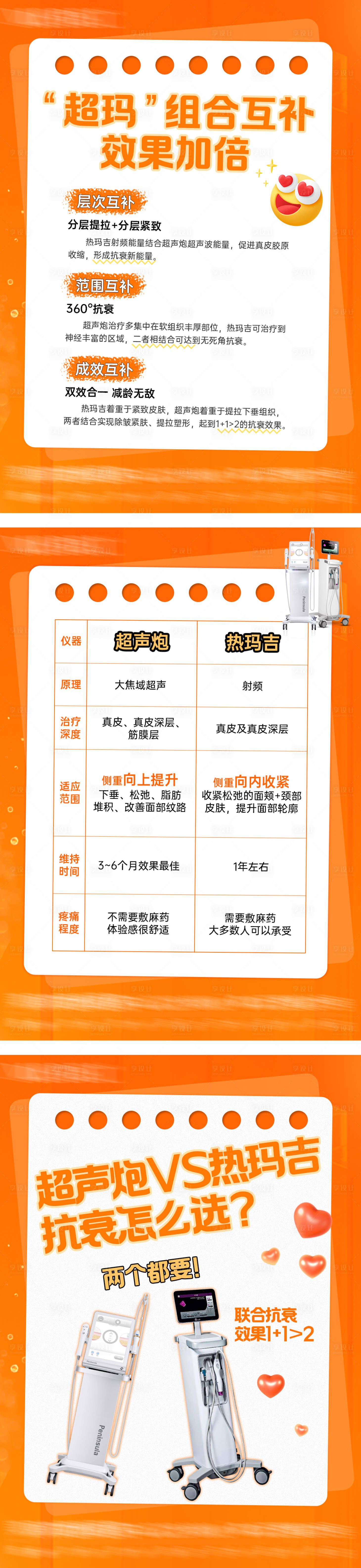 源文件下载【享设计】搜索编号：17460010243278547【超声炮热玛吉科普海报】
