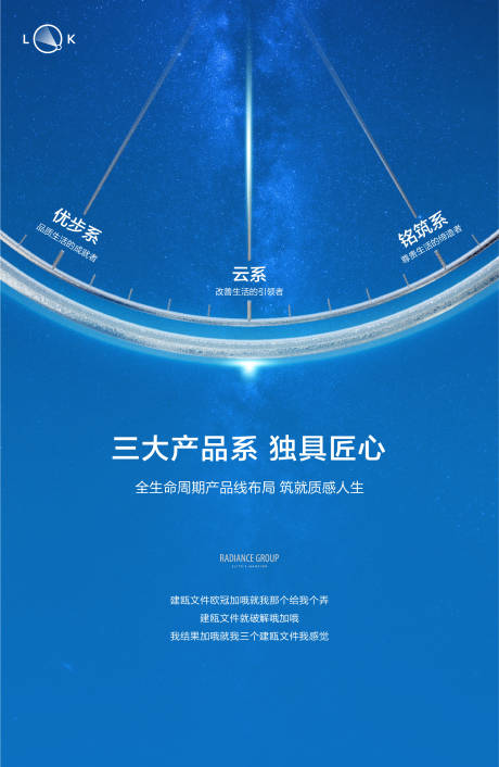 匠心产品系时间表盘画架海报