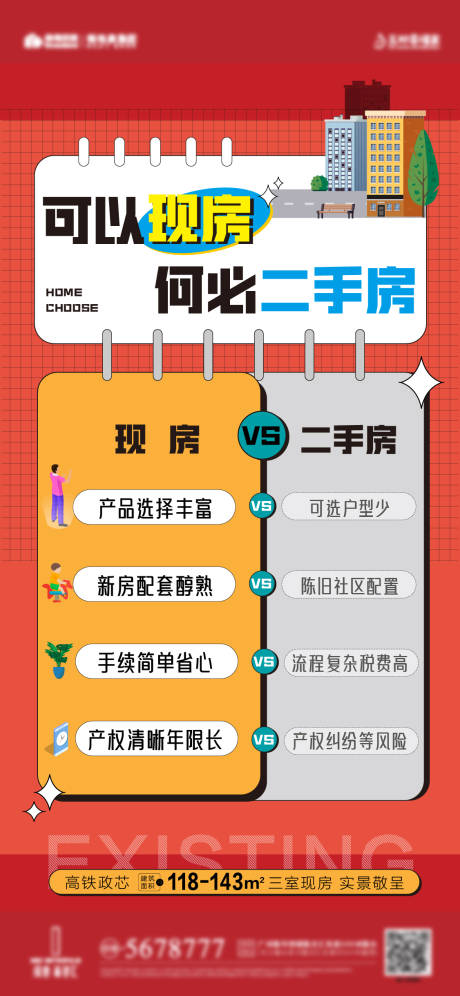 源文件下载【现房对比二手房】编号：57390009888385027