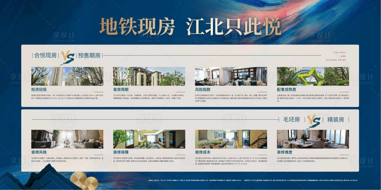 源文件下載【地產展板】編號：54080008957631686