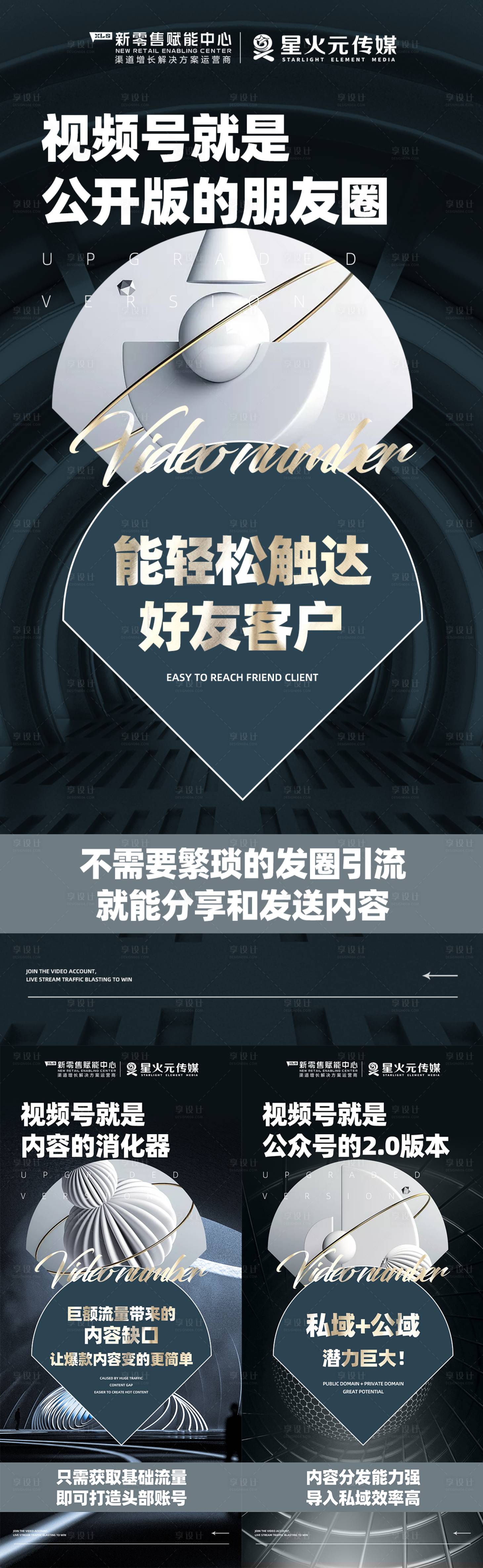 源文件下載【享設計】搜索編號：53130010148586122【造勢培訓預熱造勢活動大字報系列組圖】