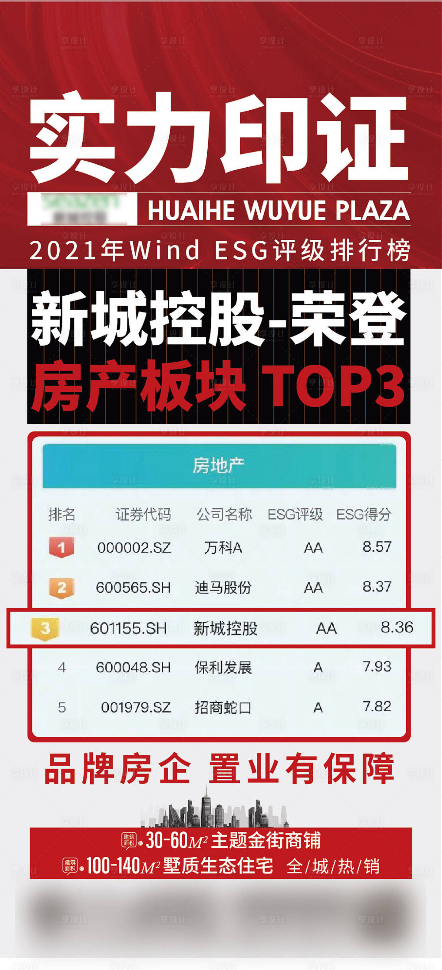 源文件下载【享设计】搜索编号：84860010012237973【新闻地产大字报海报】