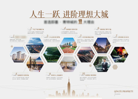 源文件下载【地产文化墙】编号：29730009920482994