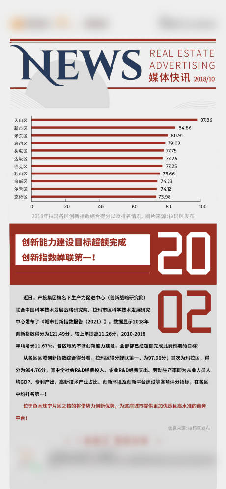 源文件下载【享设计】搜索编号：96470010083901842【排名资讯】