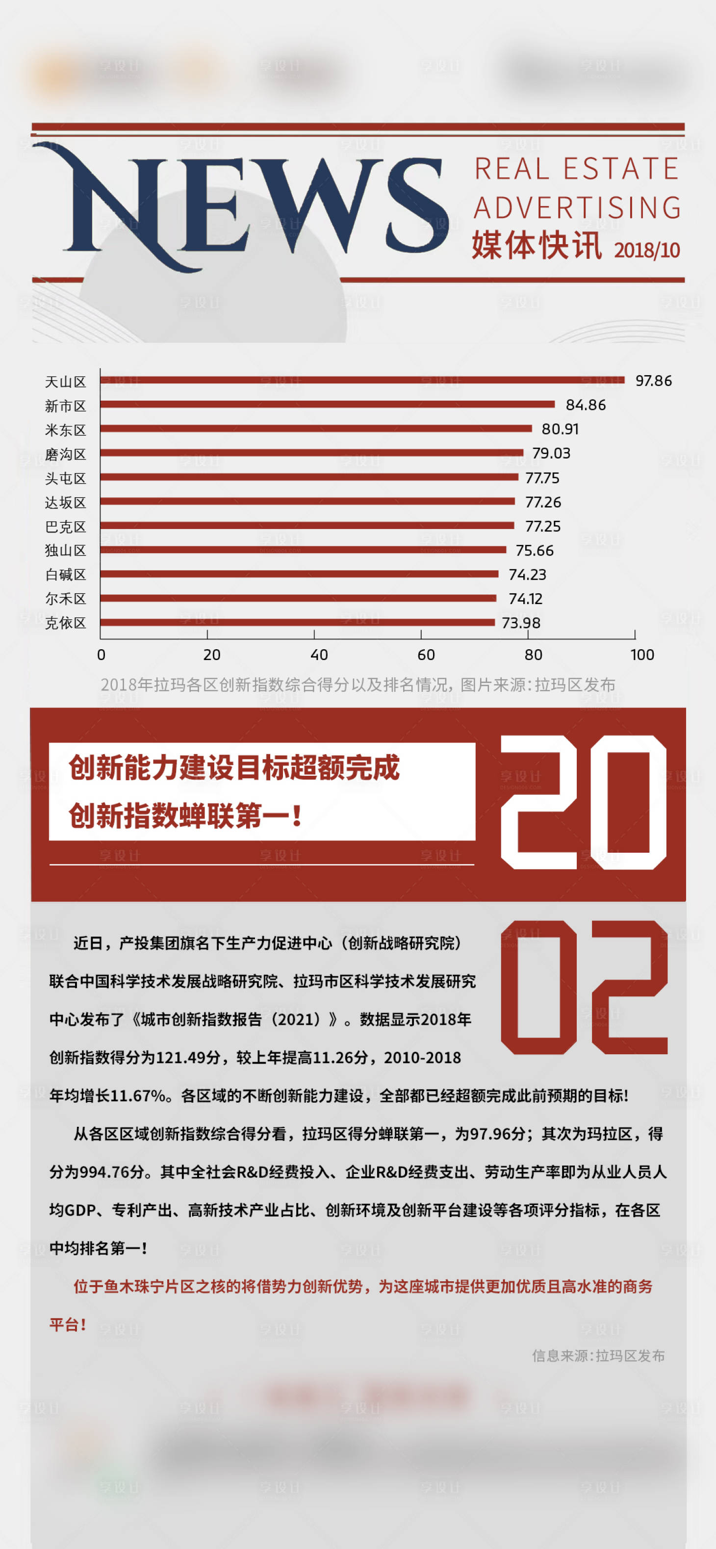 源文件下载【享设计】搜索编号：96470010083901842【排名资讯】