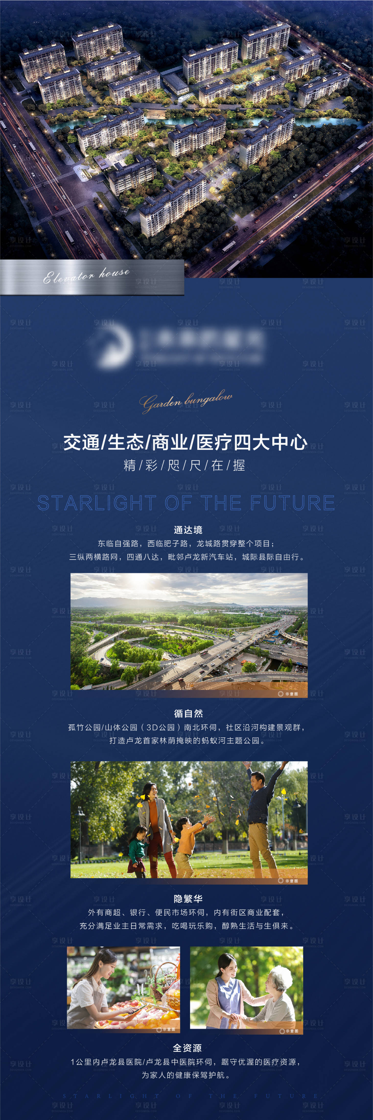 源文件下載【享設計】搜索編號：79150009847054469【房地產配套海報】