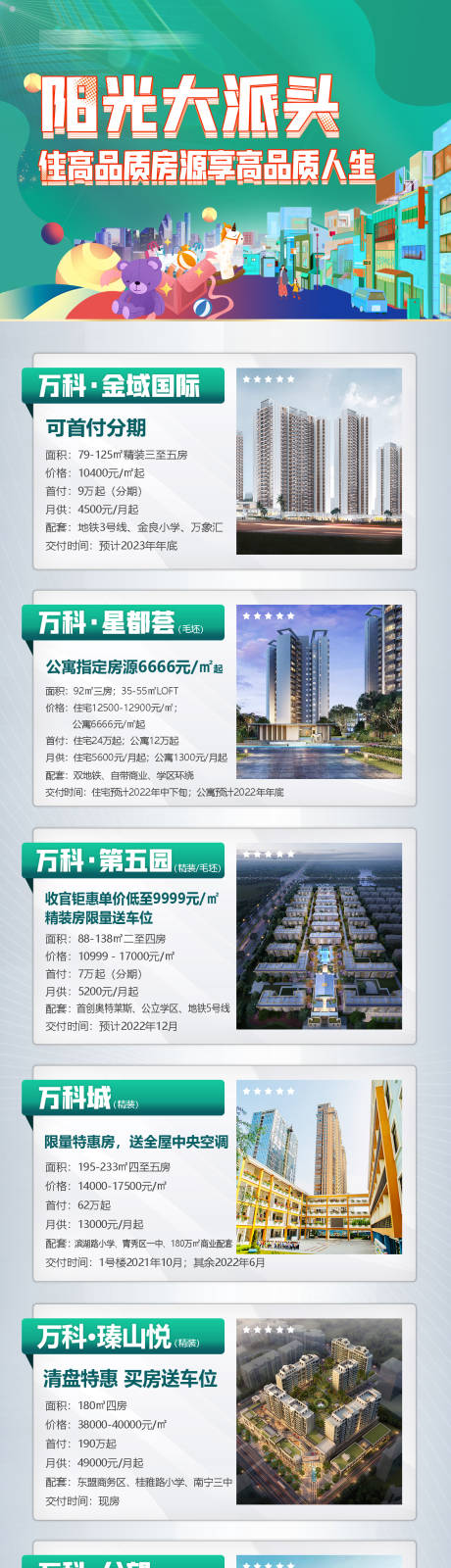 源文件下载【地产楼盘介绍推广长图海报】编号：27660010271319440