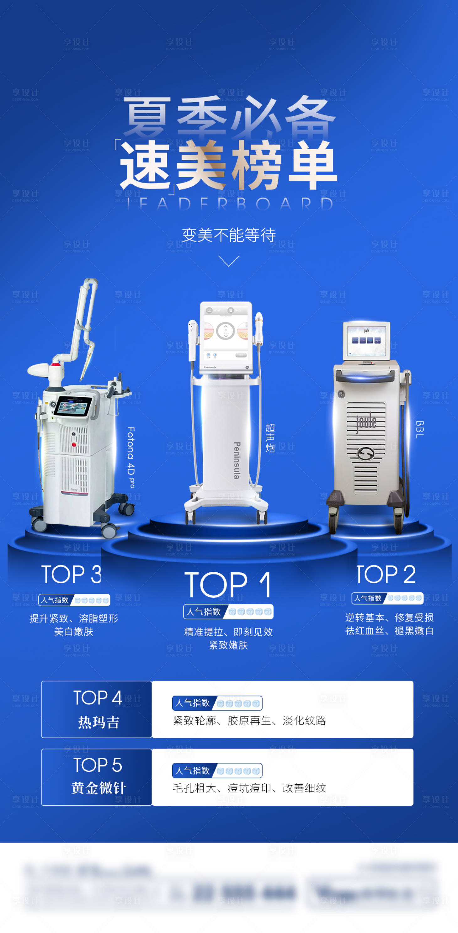 源文件下載【醫美儀器海報】編號：15990009996428337