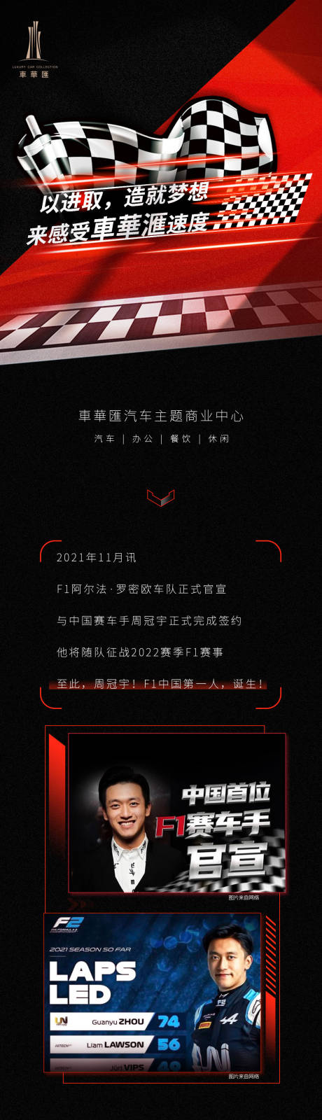 源文件下载【享设计】搜索编号：57180010202208484【F1赛车汽车长图海报】