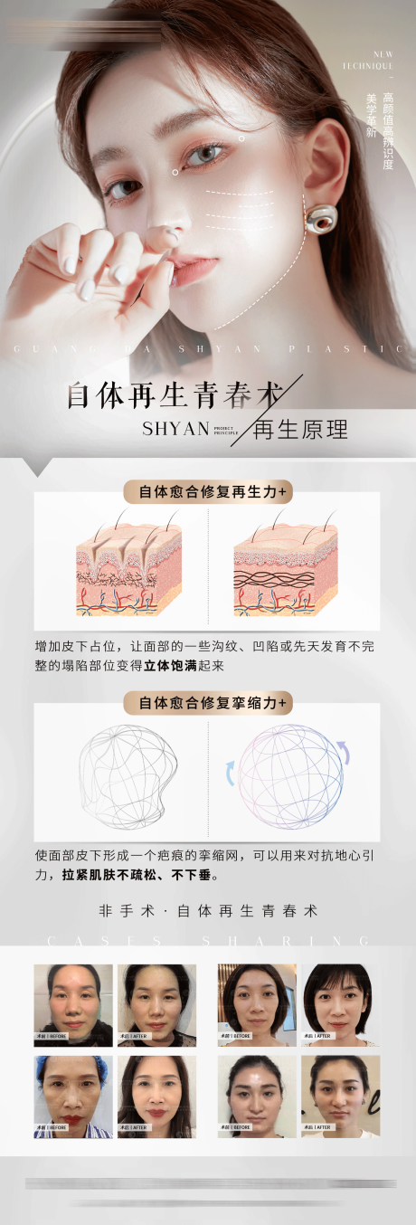 源文件下载【自体脂肪再生术】编号：20220517093027884