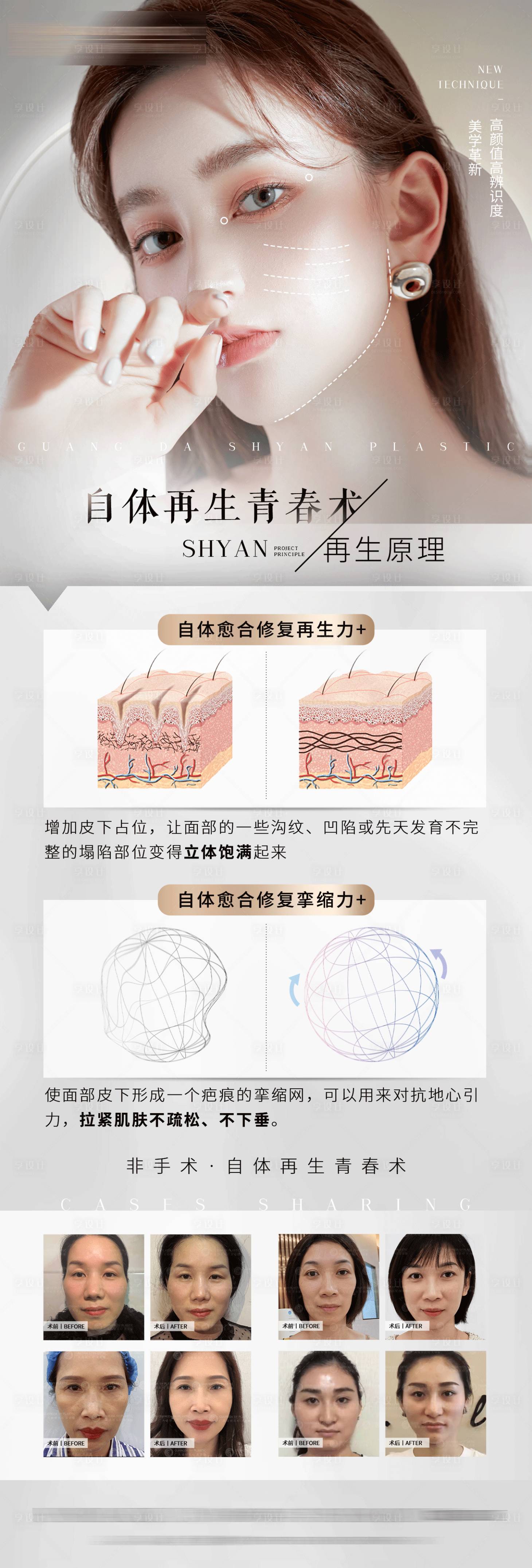 源文件下载【自体脂肪再生术】编号：89180010040277395