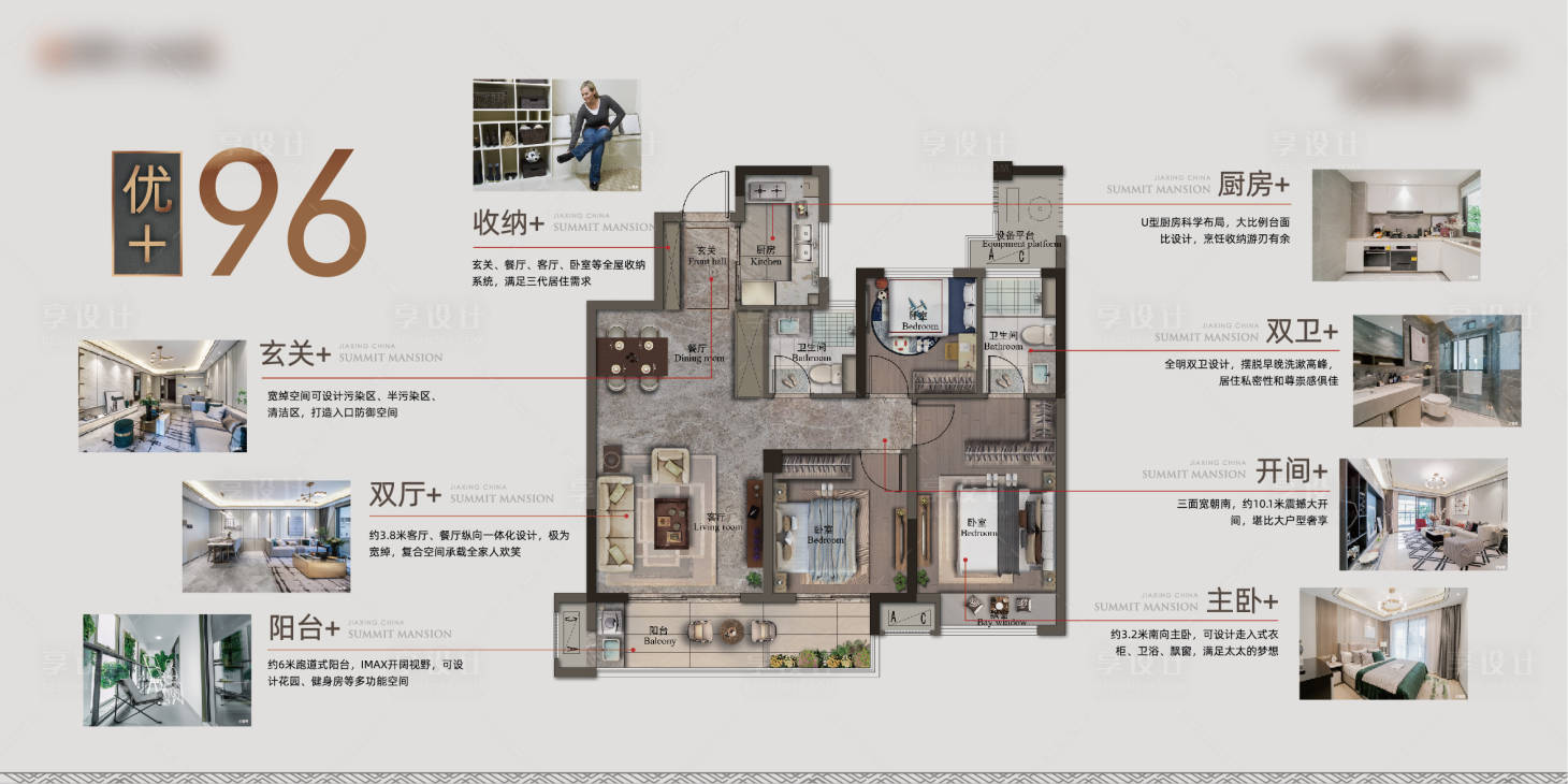 源文件下载【地产竞争性价值点海报展板】编号：83860009775544560