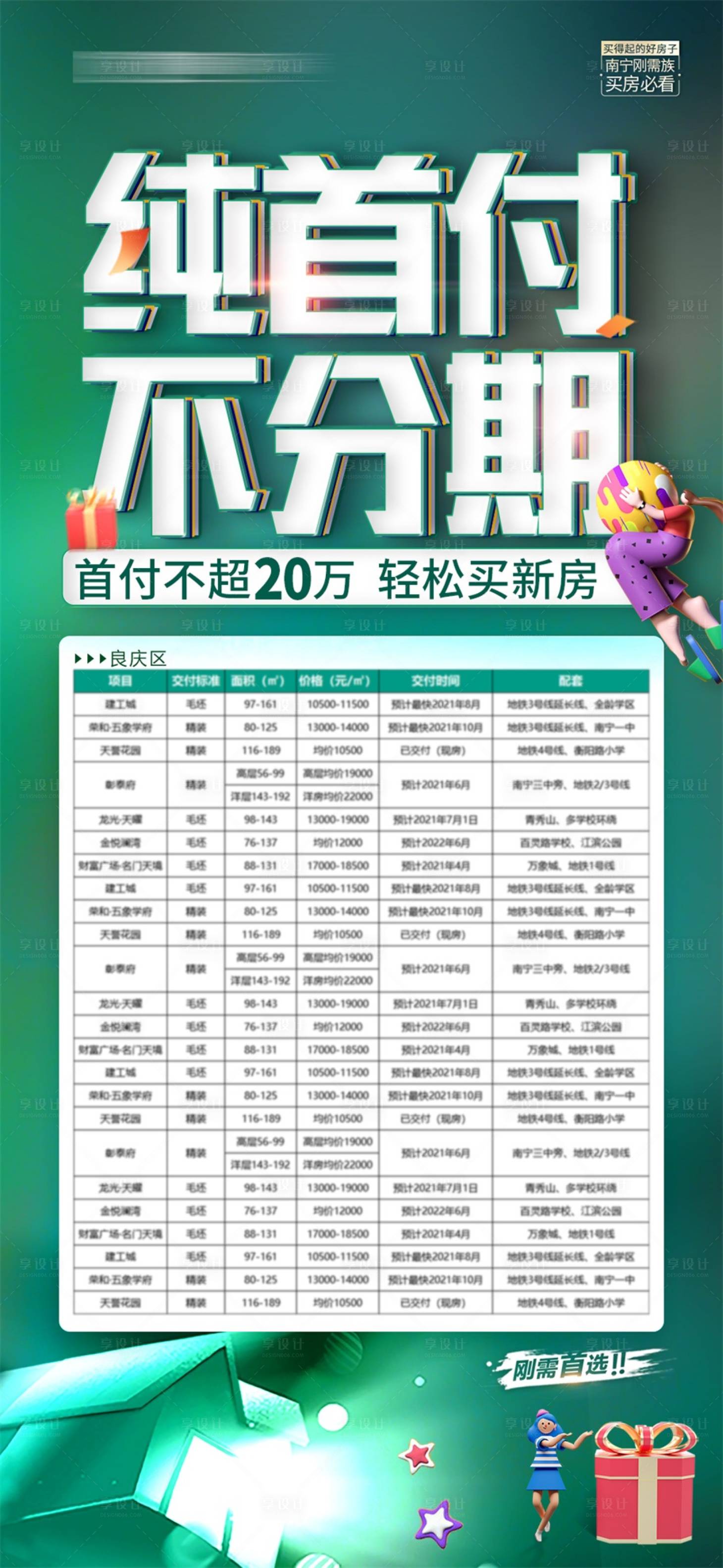 源文件下載【享設計】搜索編號：14080010301491412【地產推廣海報】