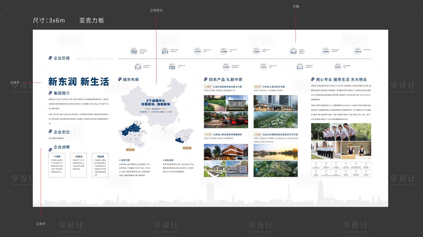 源文件下載【地產文化品牌墻】編號：96910010125075060