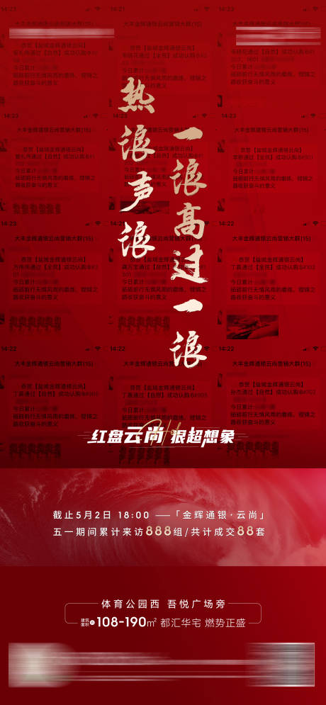 源文件下载【房地产喜报热销海报】编号：28870010177149329
