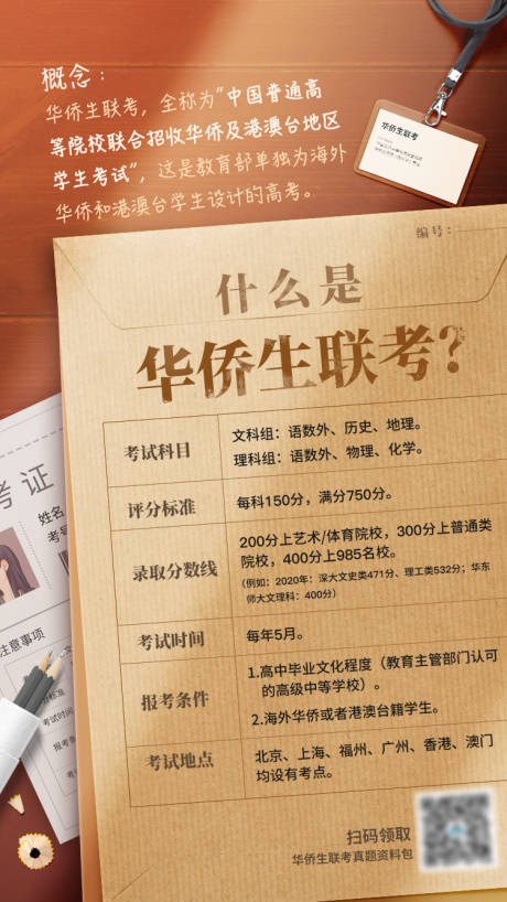 源文件下载【华侨生联考海报】编号：55900010275423580