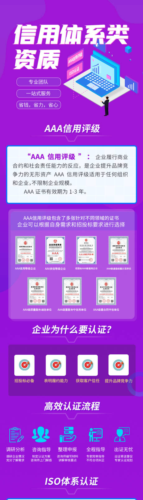 源文件下载【信用体系类资质长图海报】编号：20220528143215521