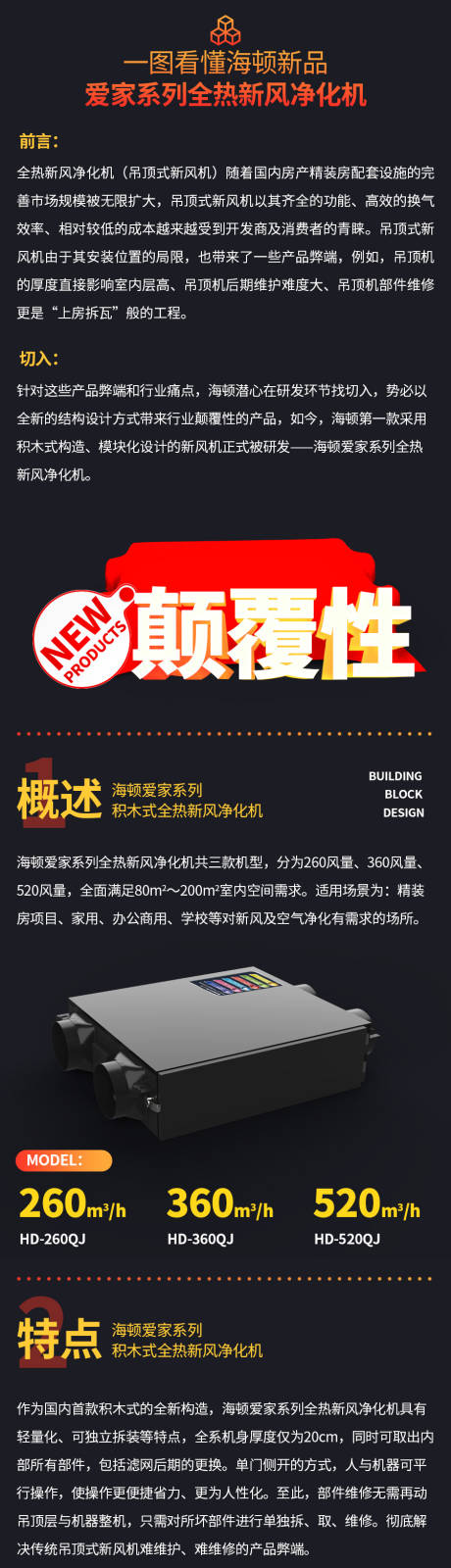 源文件下载【新风产品长图简约海报】编号：54140009914912186