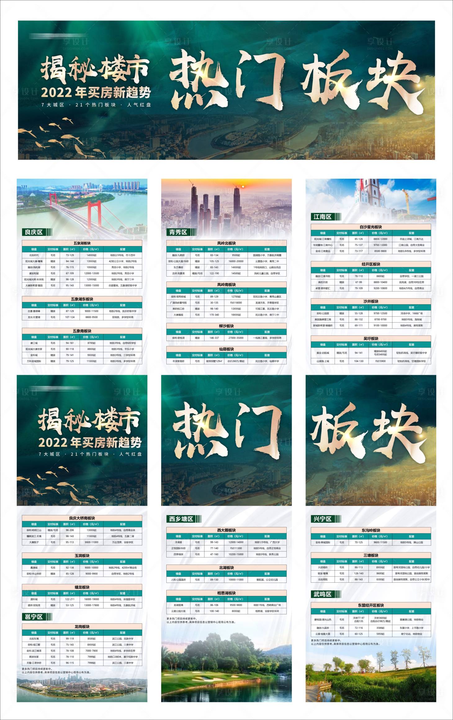 源文件下载【地产三宫格】编号：65520010301745481