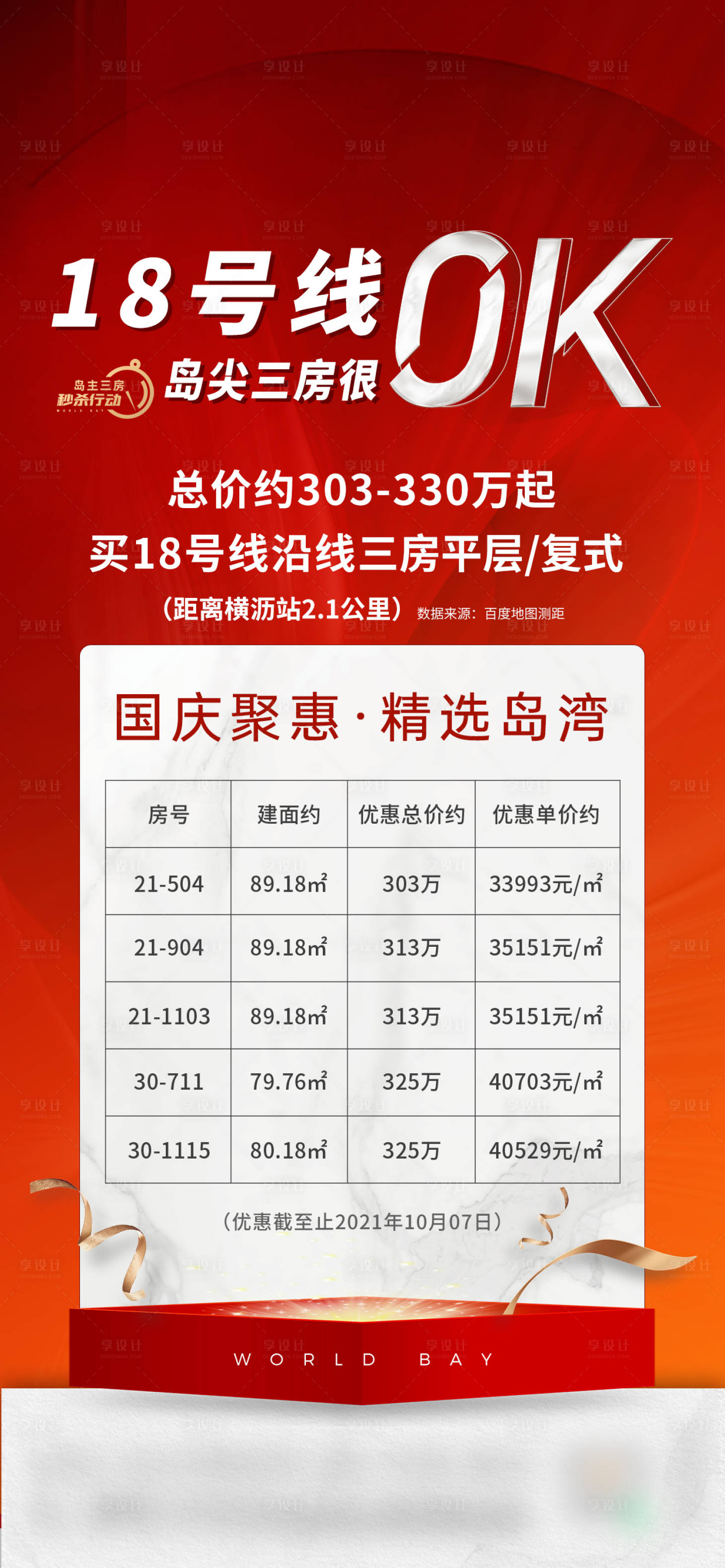 源文件下载【一口价 】编号：20220510142334456