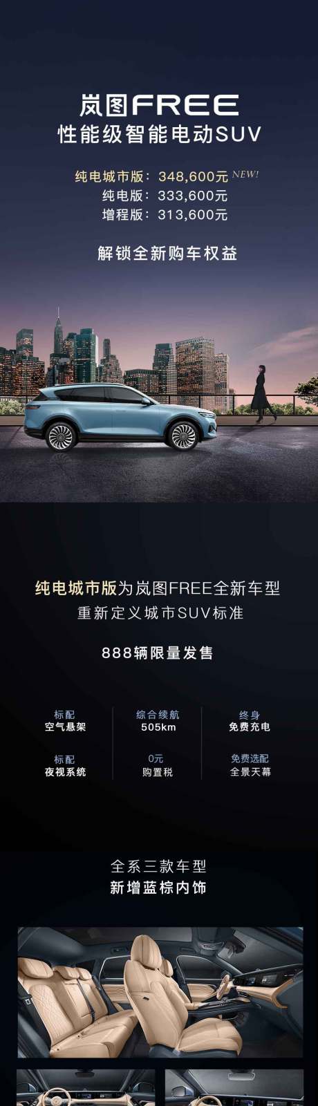 源文件下载【汽车卖点权益长图海报】编号：26860009797016415