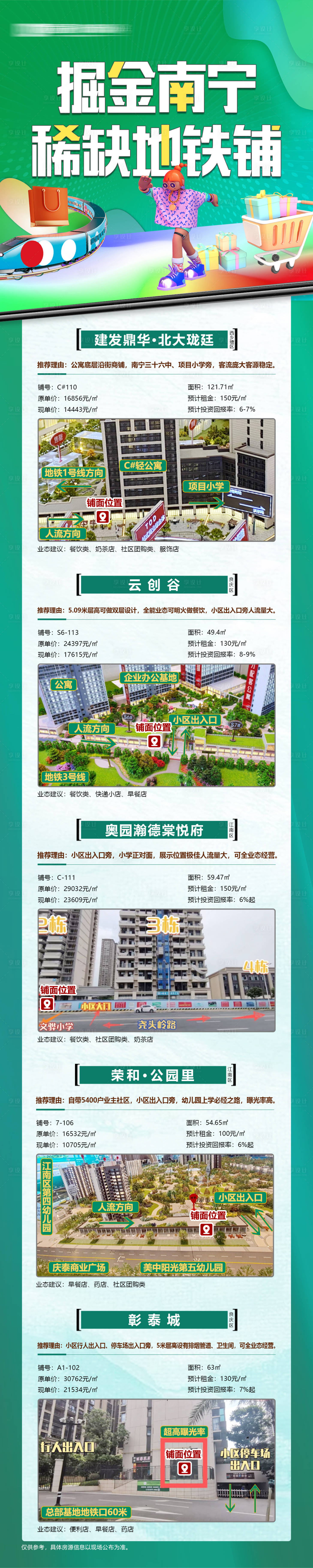 源文件下載【享設(shè)計】搜索編號：34050010065048793【地產(chǎn)掘金稀缺地鐵鋪長圖】