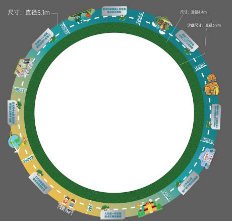 源文件下载【享设计】搜索编号：14740009968179671【房地产插画跑道沙盘贴】