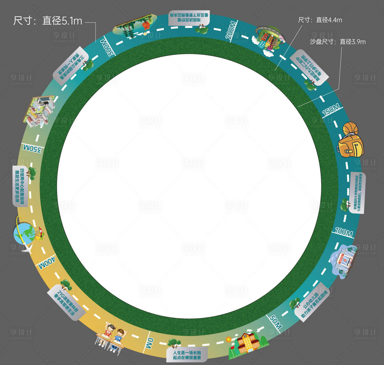 源文件下載【享設計】搜索編號：14740009968179671【房地產插畫跑道沙盤貼】