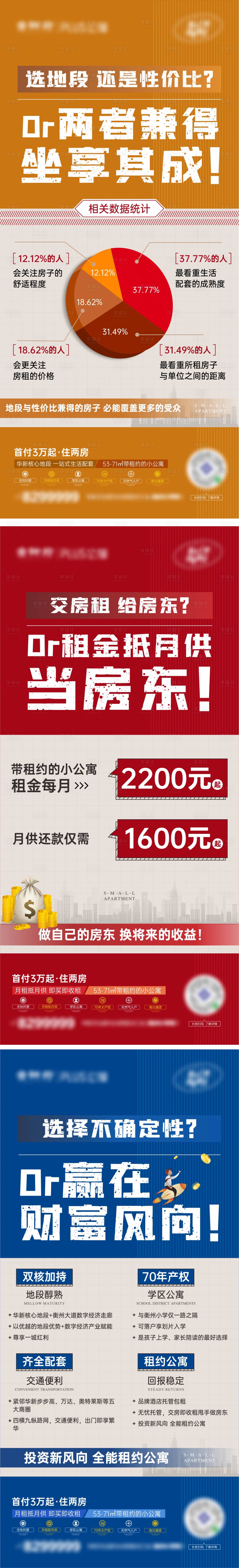 源文件下載【享設(shè)計(jì)】搜索編號(hào)：47190010002948206【公寓價(jià)值點(diǎn)系列】