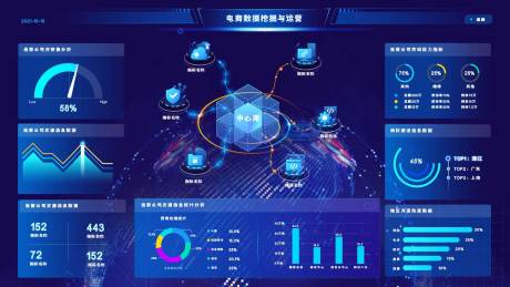 源文件下载【科技感管理系统可视化大数据UI设计】编号：20220505171034071