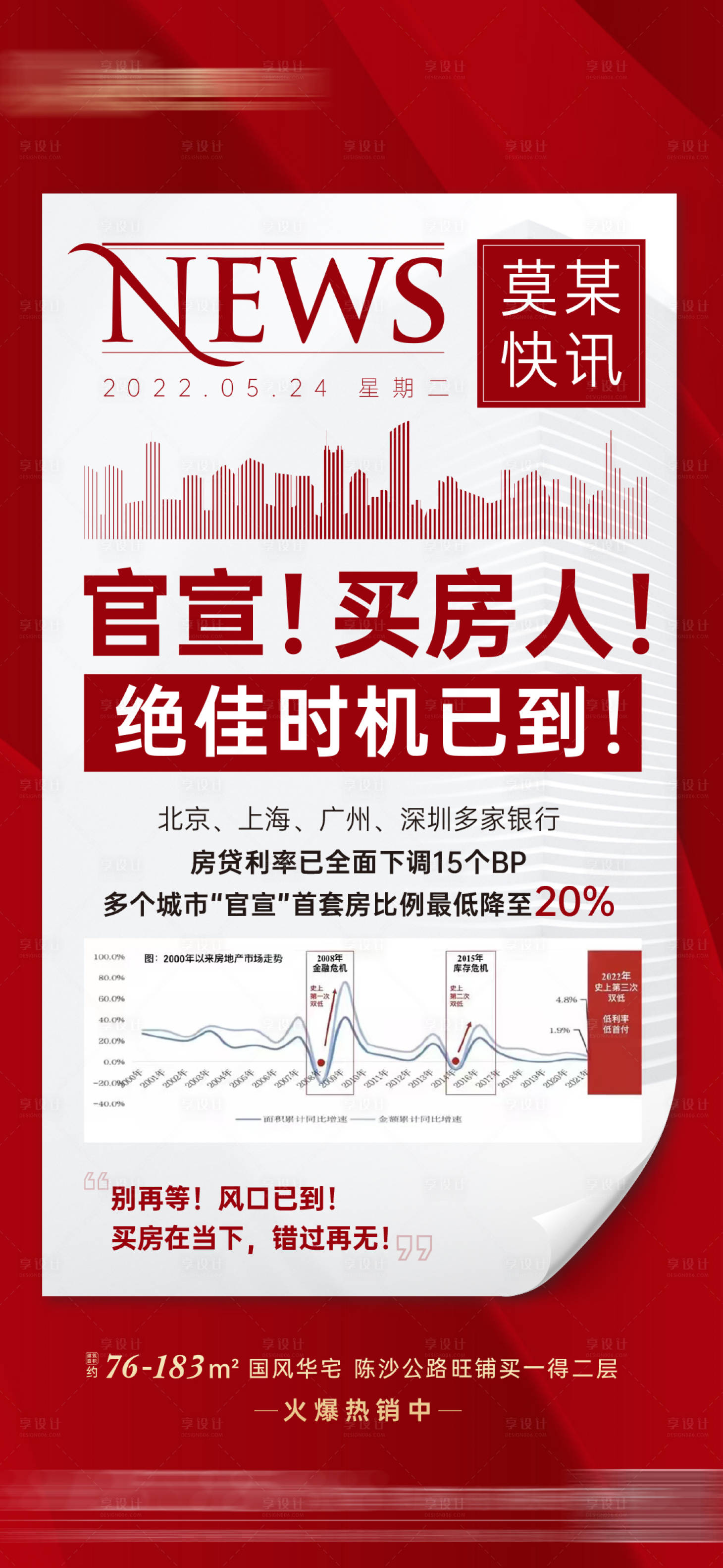 源文件下載【享設計】搜索編號：93210010189519314【地產新聞海報】