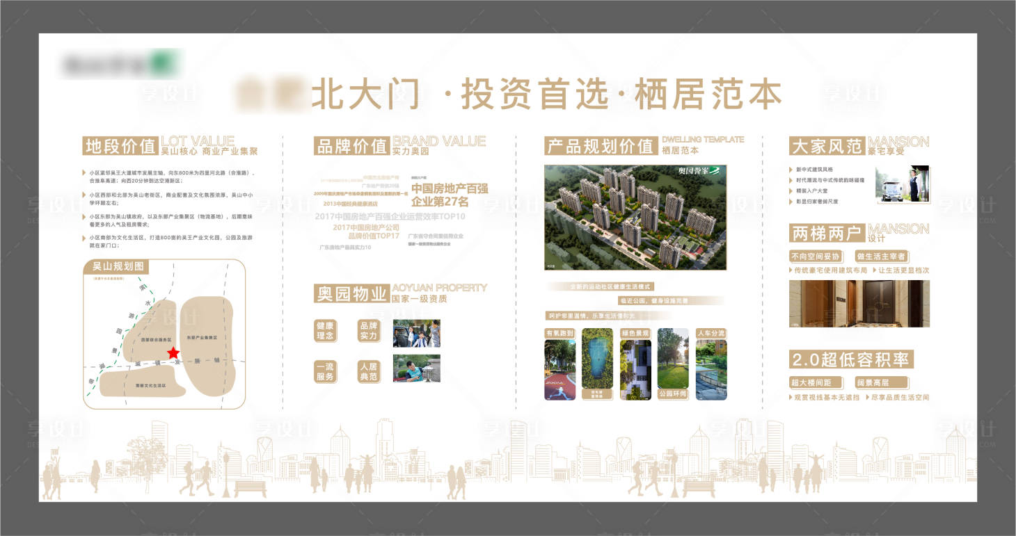 源文件下載【地產(chǎn)價(jià)值點(diǎn)展板】編號(hào)：13540009864906524