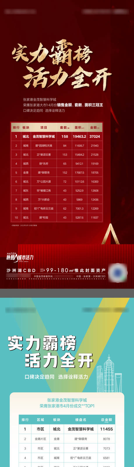 源文件下载【销冠排名热销海报】编号：52180009864357339