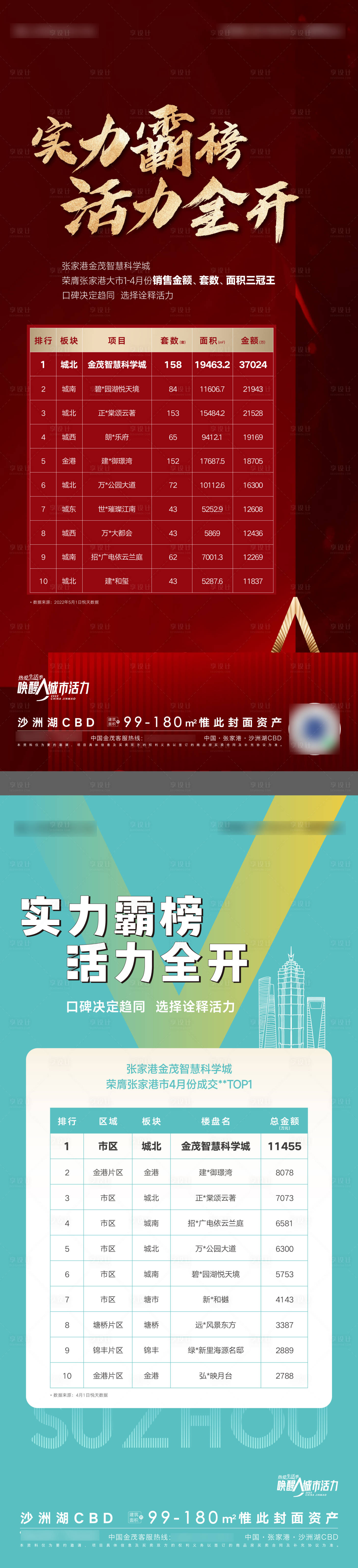 源文件下载【销冠排名热销海报】编号：52180009864357339