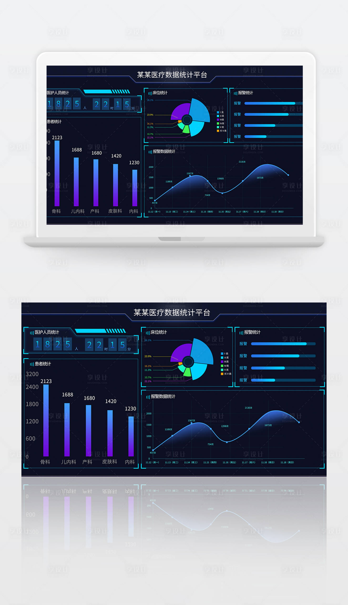 源文件下载【享设计】搜索编号：54570009894743573【深蓝色简约大气医疗数据统计平台页面】