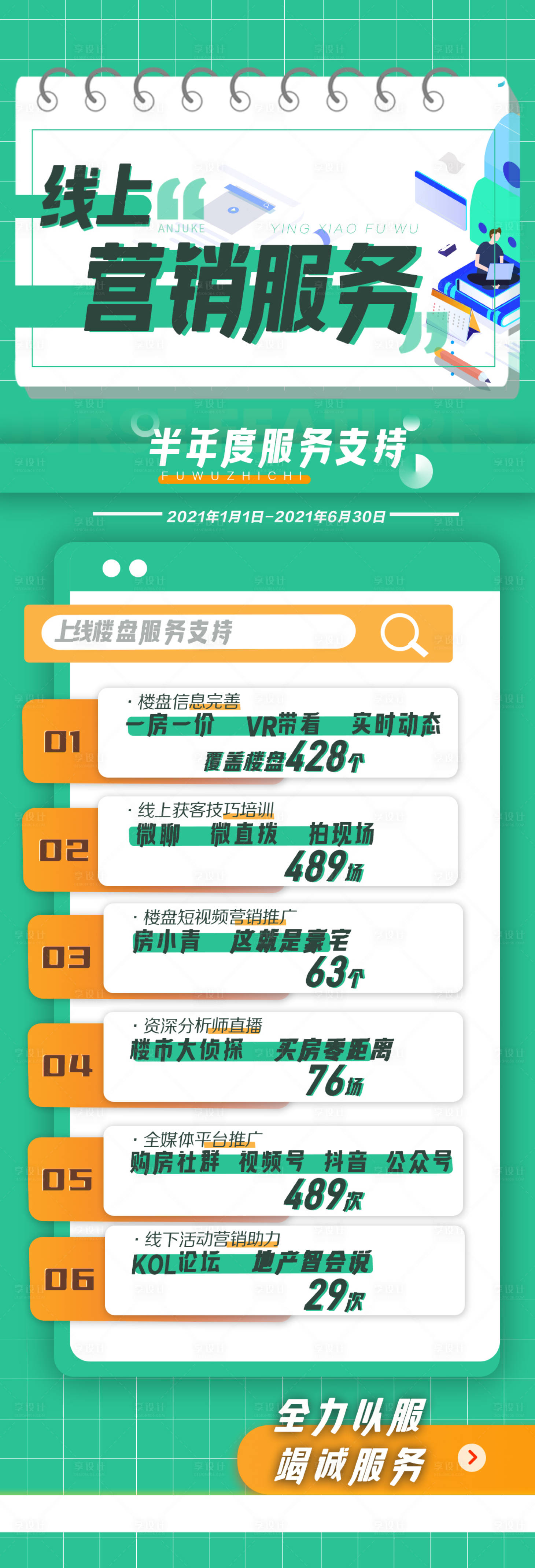 源文件下载【享设计】搜索编号：40700009942098988【线上营销服务】