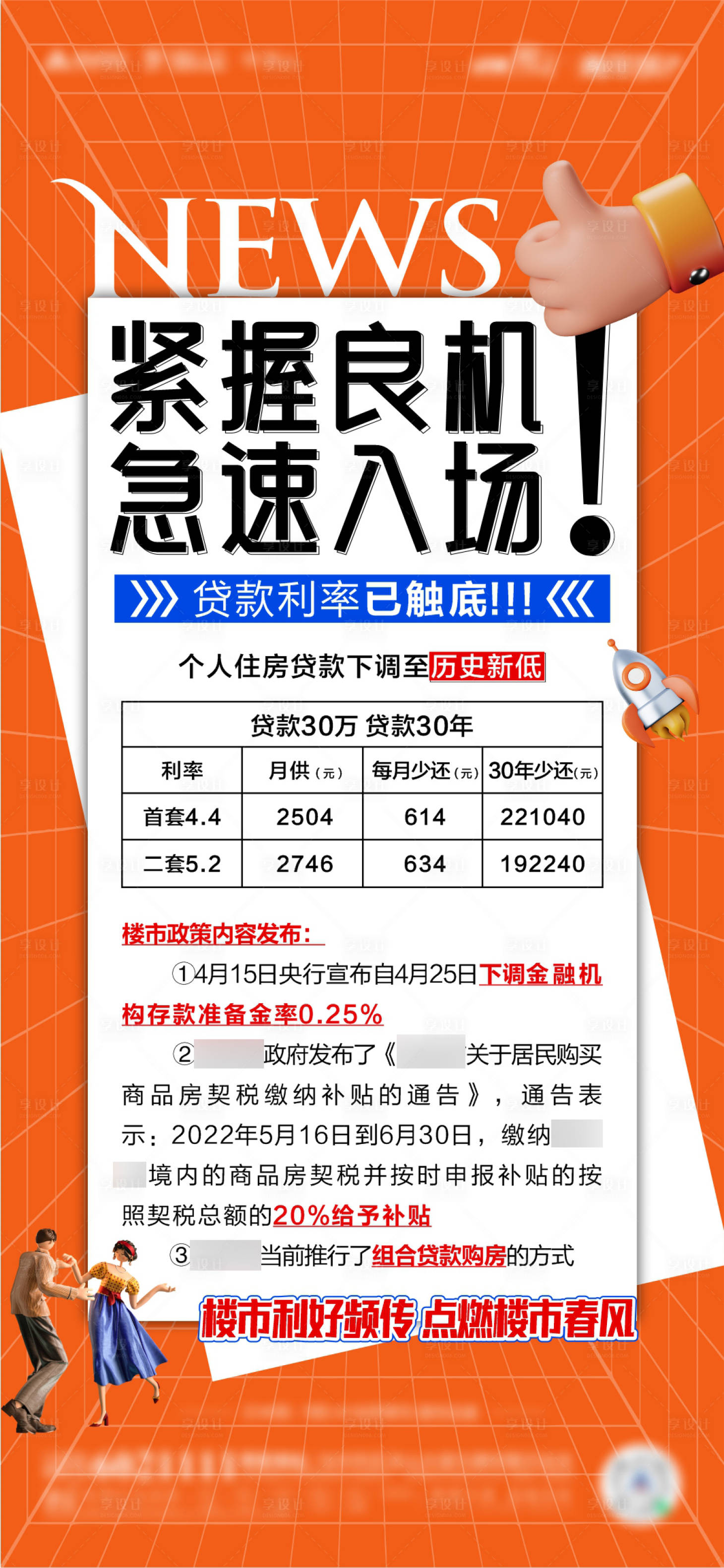 源文件下载【享设计】搜索编号：70070010119572093【地产政策海报】