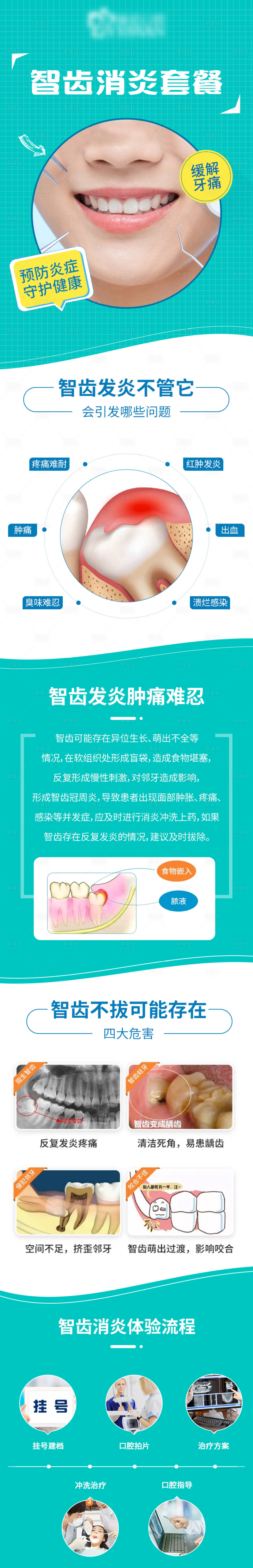 源文件下載【智齒消炎電商詳情頁(yè)】編號(hào)：96500009777356821