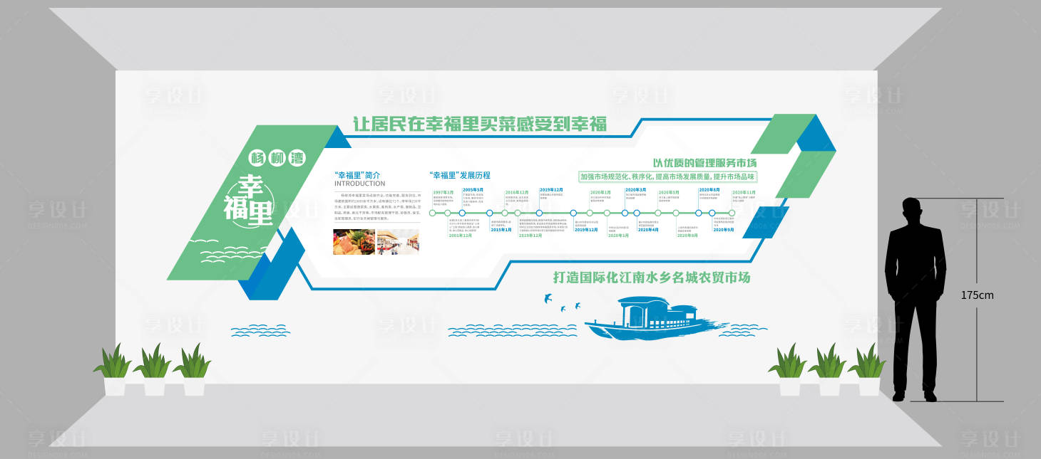 源文件下载【享设计】搜索编号：47090009814632913【农贸市场文化墙背景板】