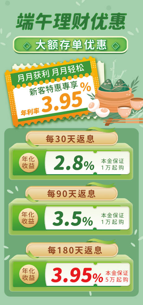 源文件下载【端午理财优惠】编号：21960009981415265
