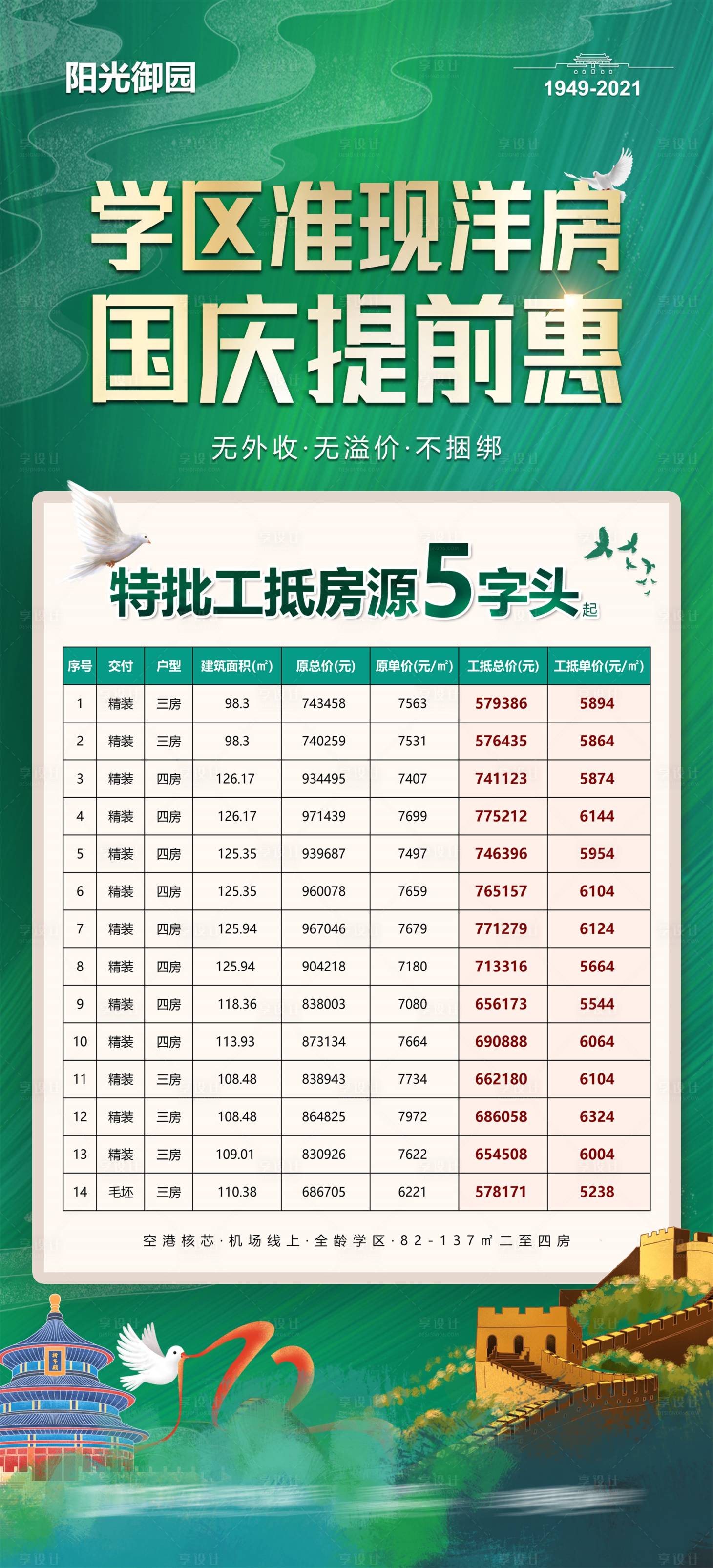 源文件下载【地产特惠房海报】编号：20220516234719672
