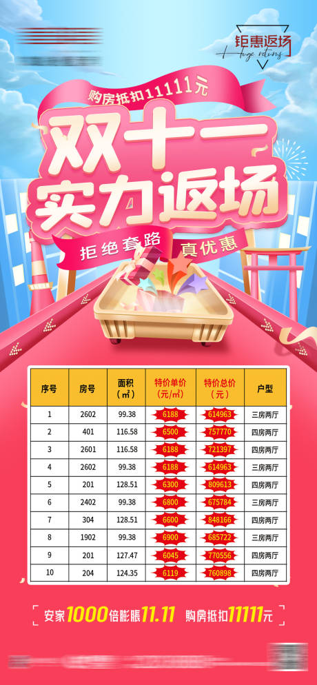 源文件下载【商业双十一特价房活动海报】编号：20590010051245729