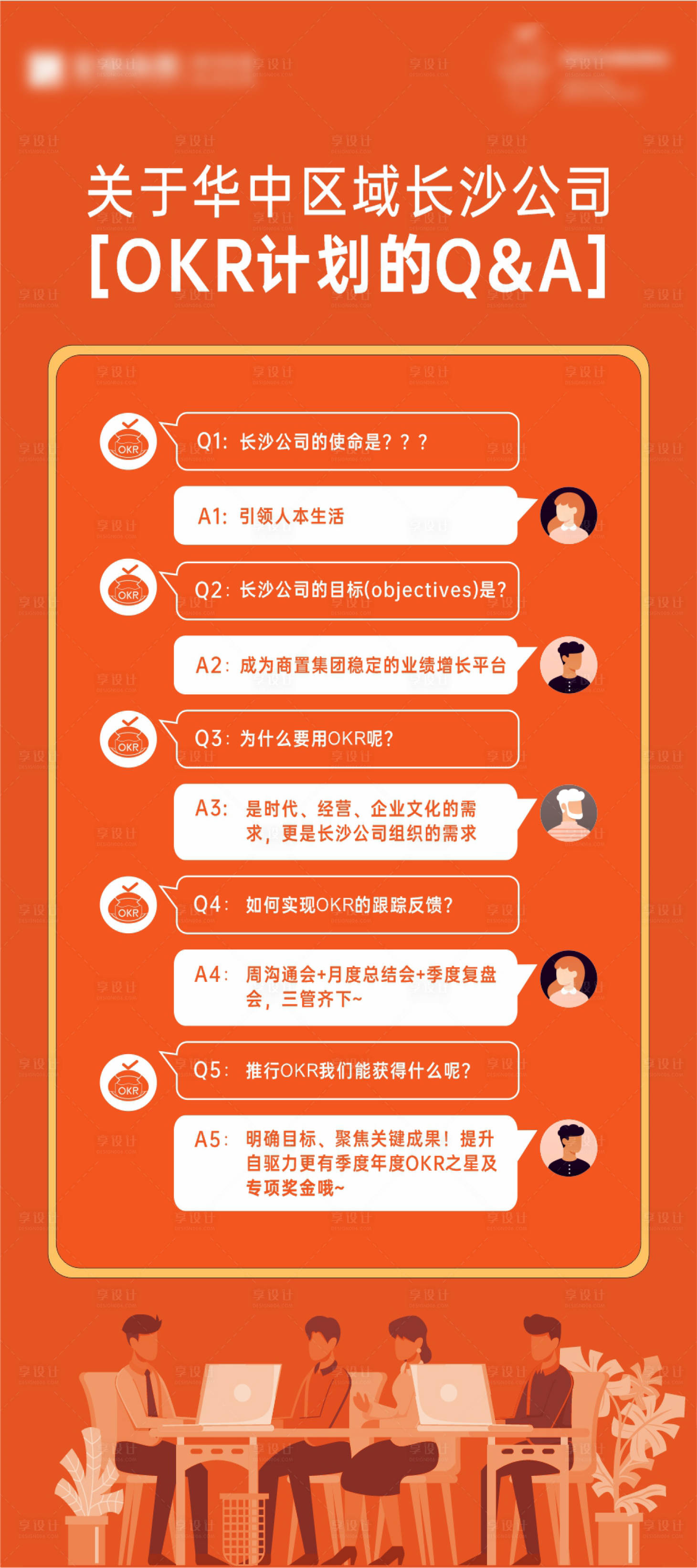 源文件下载【享设计】搜索编号：58180009975931665【企业q&a单图】