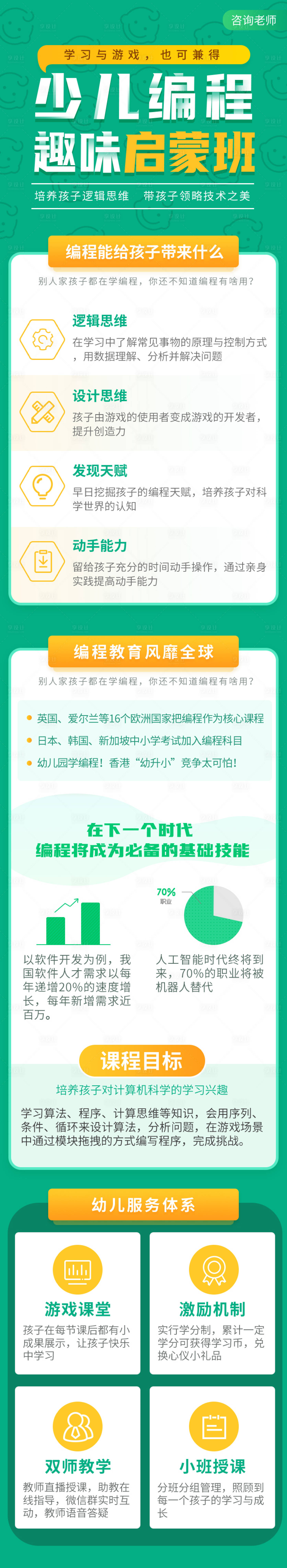 源文件下载【享设计】搜索编号：95270010163327823【幼儿早教启蒙编程教育长图海报】