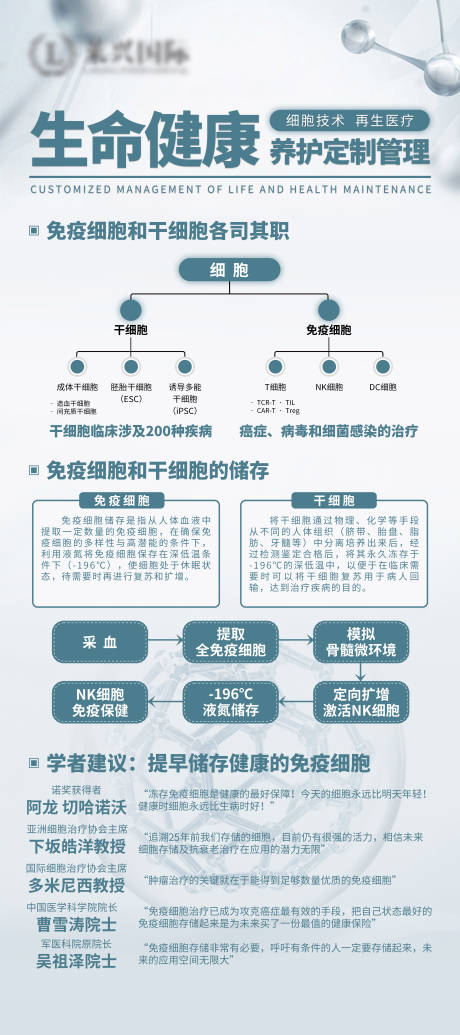 源文件下载【生命健康养护展架易拉宝】编号：20220504113301089