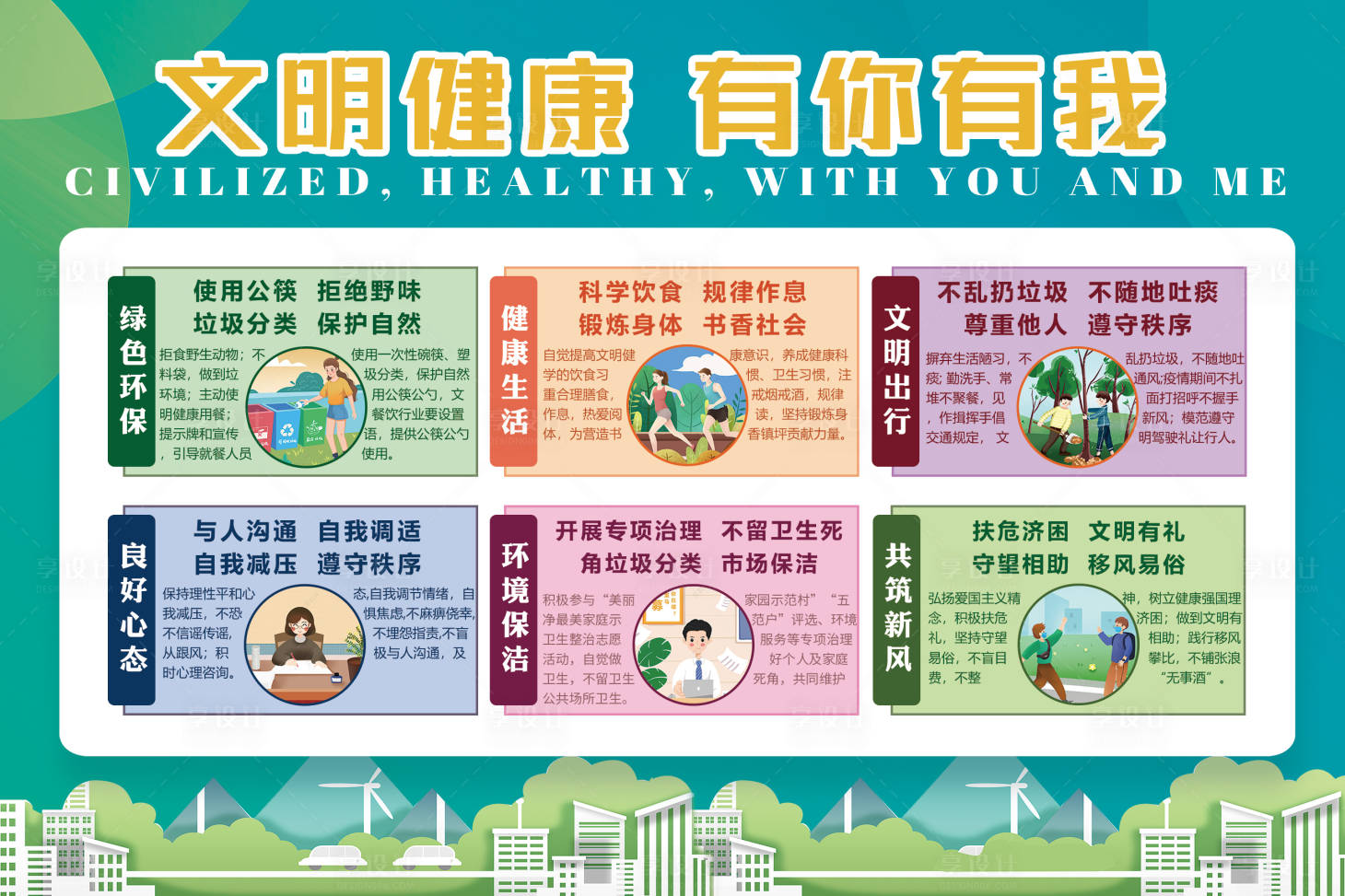 源文件下载【享设计】搜索编号：80720009945216437【文明健康环保展板】