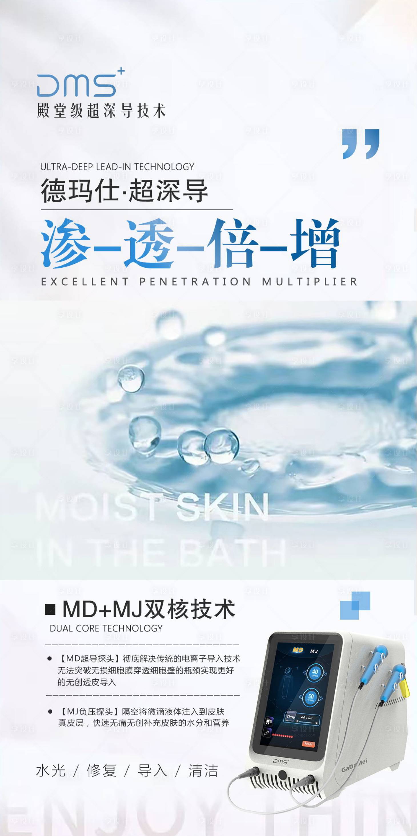 源文件下載【享設計】搜索編號：20490009845037156【醫美儀器海報】